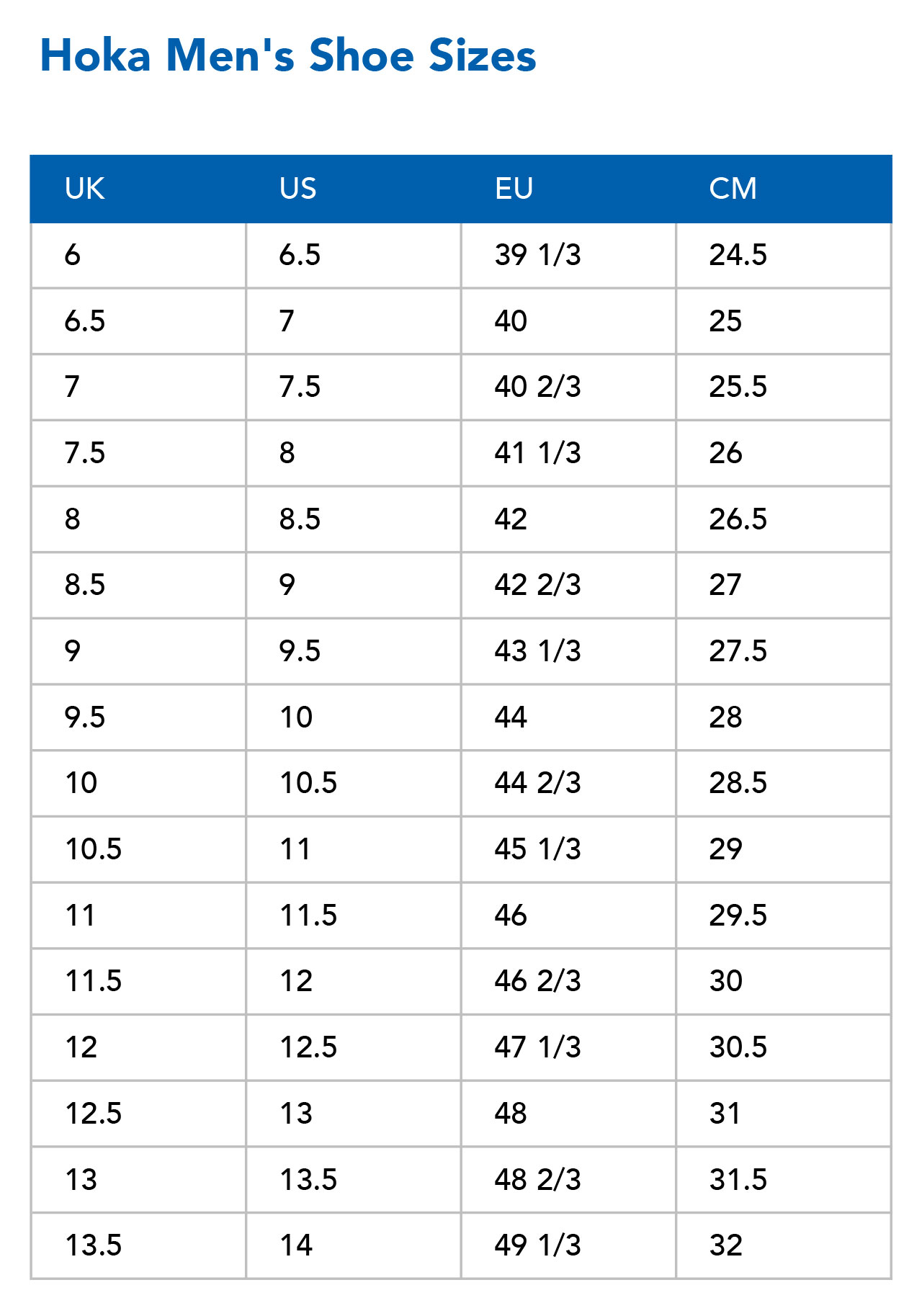 Hoka Size Chart: A Visual Reference of Charts | Chart Master