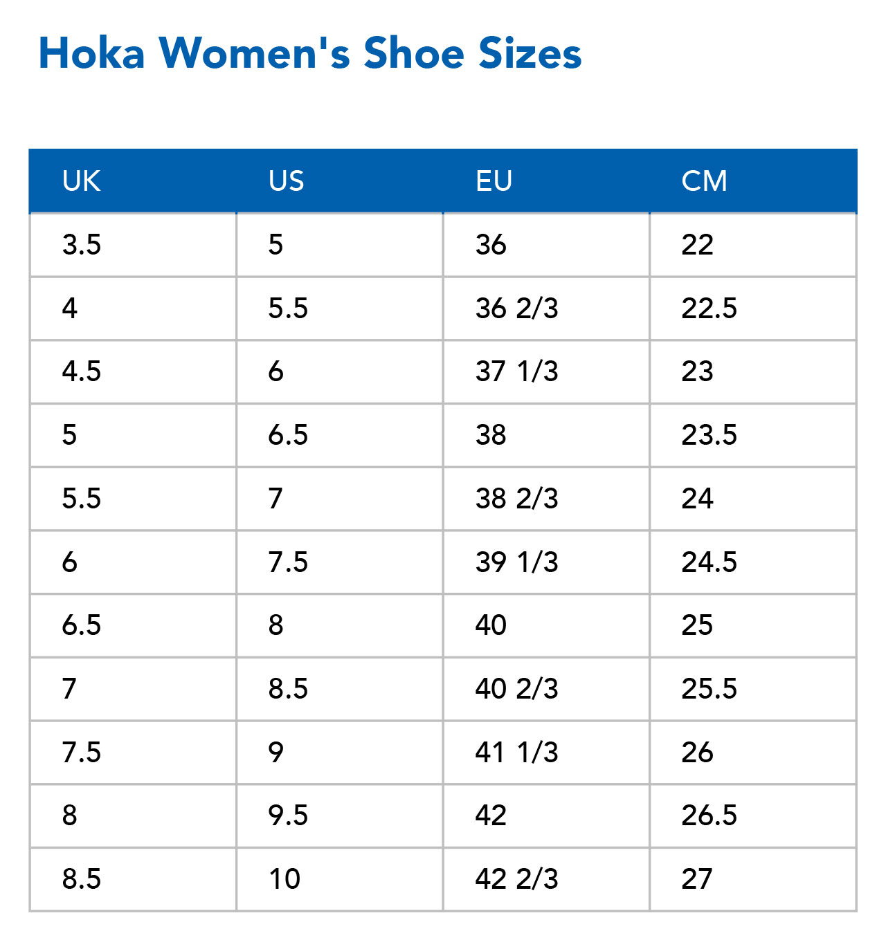 Hoka One One Size Chart