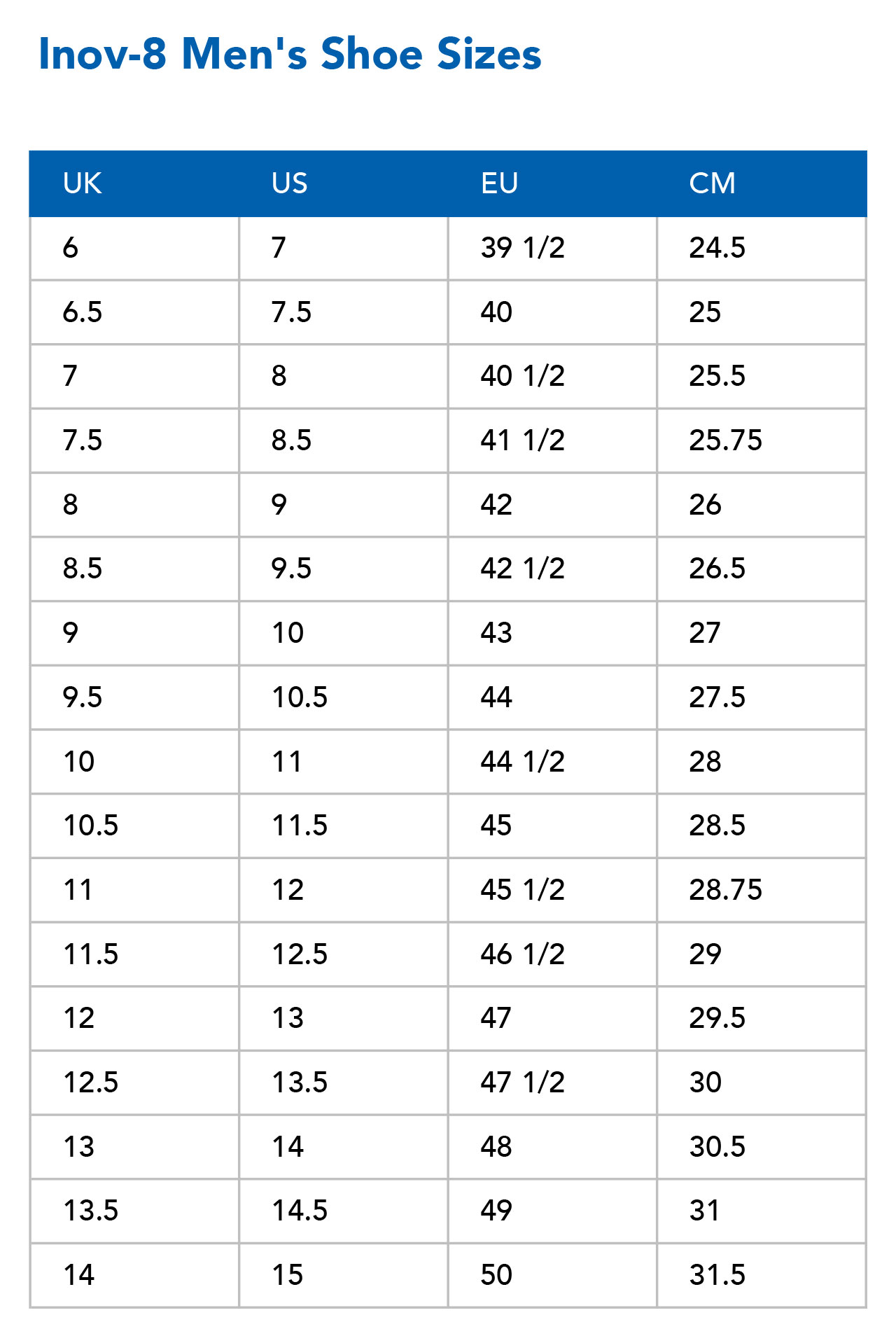 Inov 8 Sizing Guide Deals | emergencydentistry.com