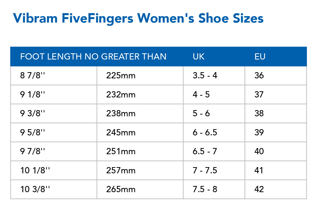 Vibram Five Fingers Womens Size Chart