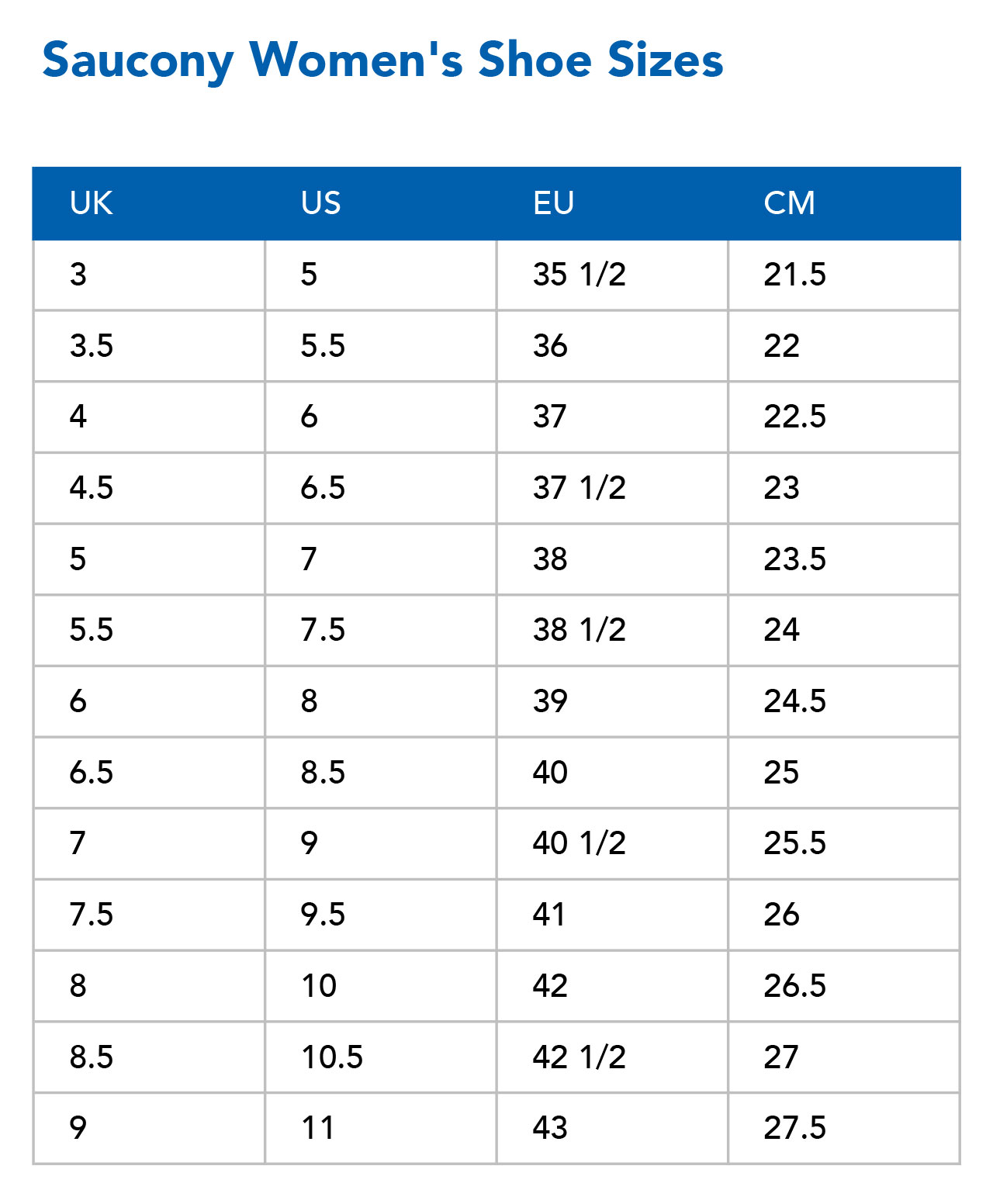 Saucony shoe size guide online