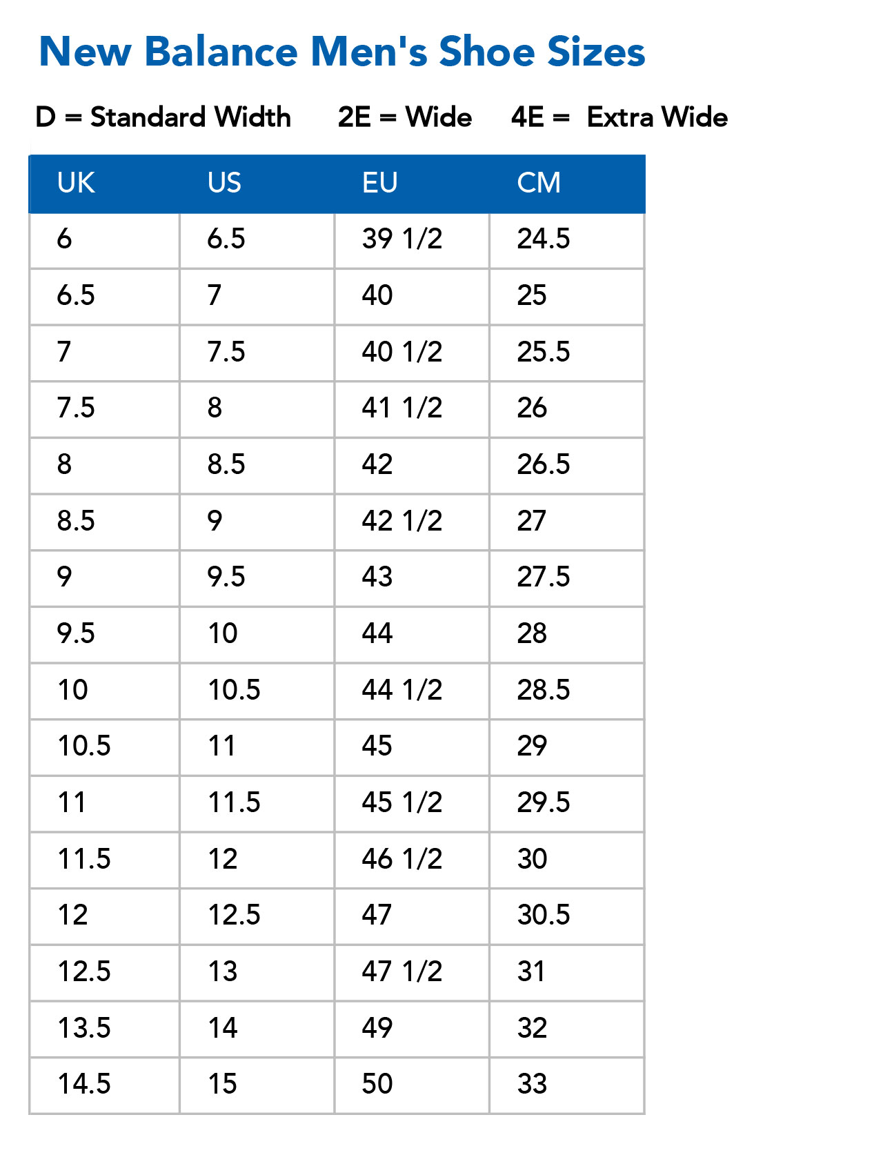 New balance store shoe width chart