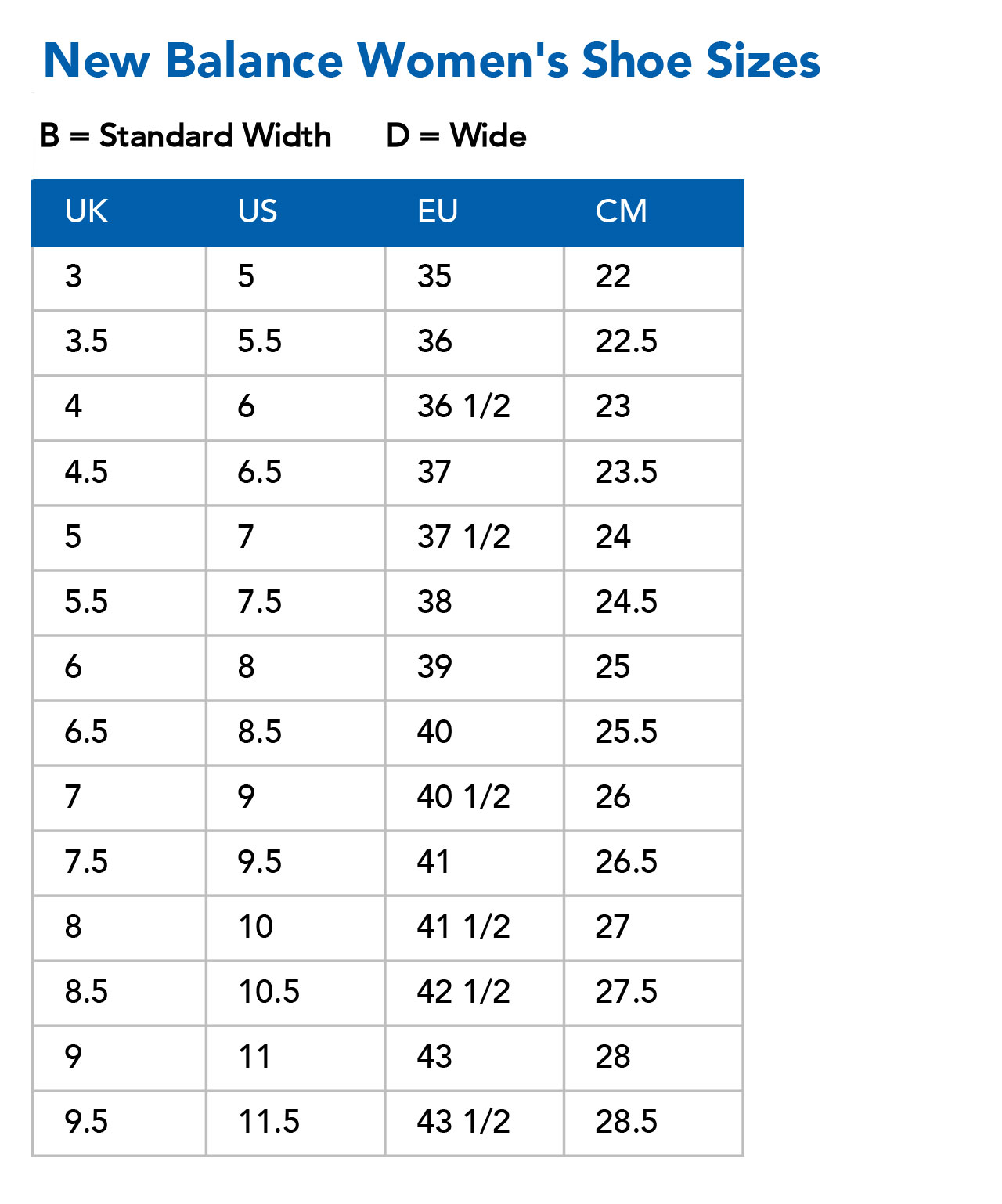 Size chart shop new balance women