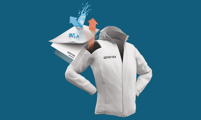 How to Take Care of your Gore-tex Jacket