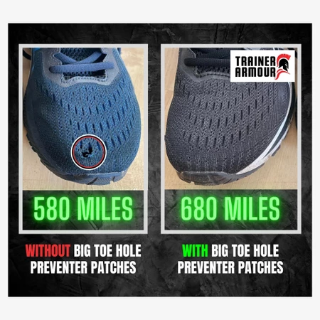Trainer Armour Big Toe Hole Preventer in Black
