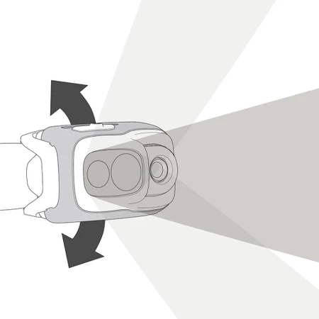 Petzl Swift RL 1100 Headtorch in White
