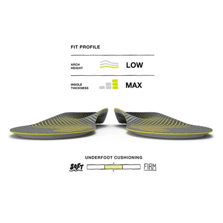 Superfeet Active Support Low Arch Insoles in Grey