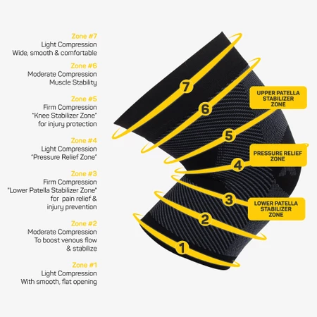 OS1st KS7 Compression Knee Support in Black