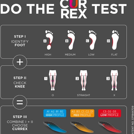 Currex Runpro Medium Arch Insoles in Orange/Black
