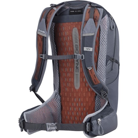 gregory rucksacks uk